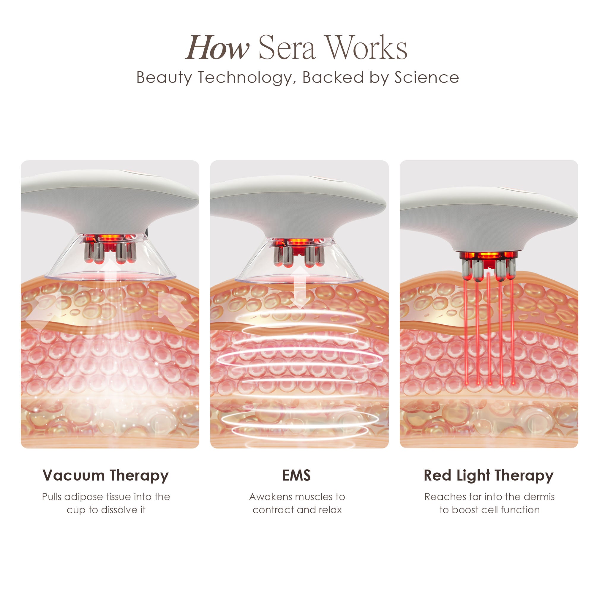 SERA | Vacuum Body Contour Device